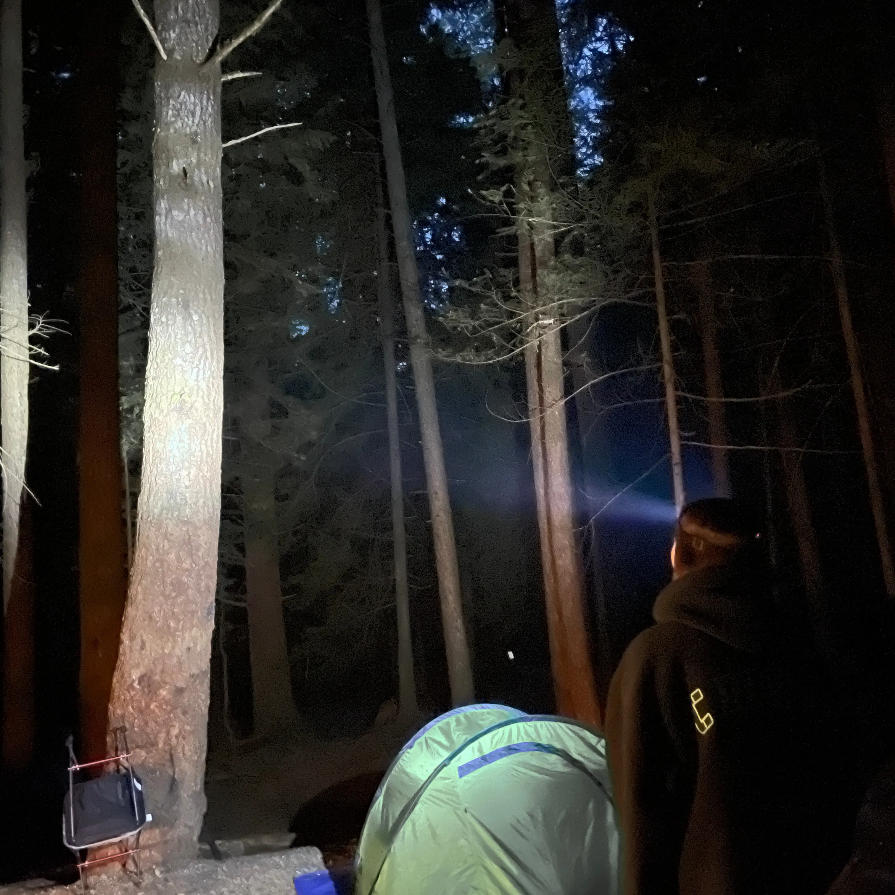 LED Headlamp