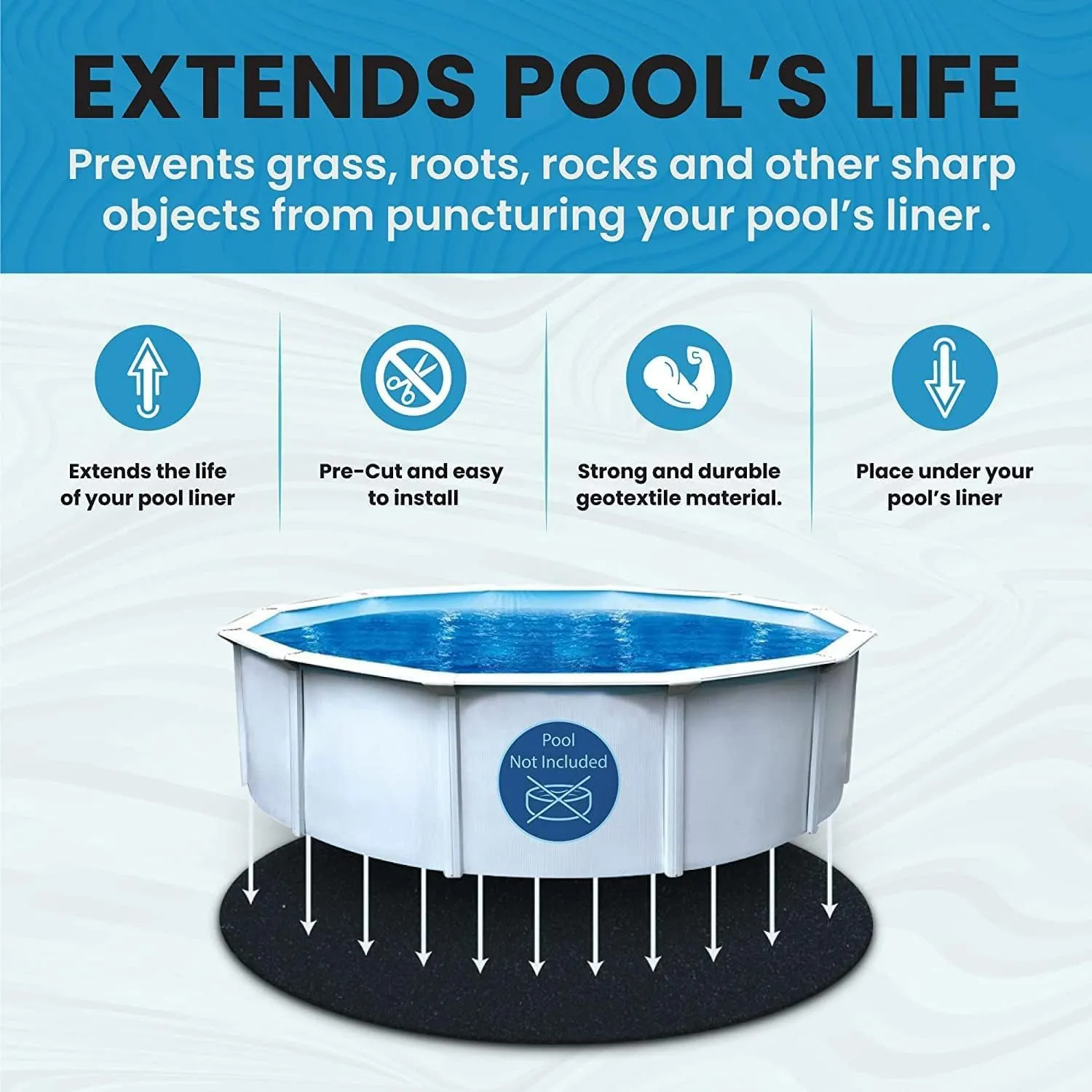 LL12R Above Ground Pad 12' Round, Protects The Bottom of Aboveground Pool and Extends Life of The Liner, Strong and Durable Puncture Resistant Polyester Geotextile Material, Black