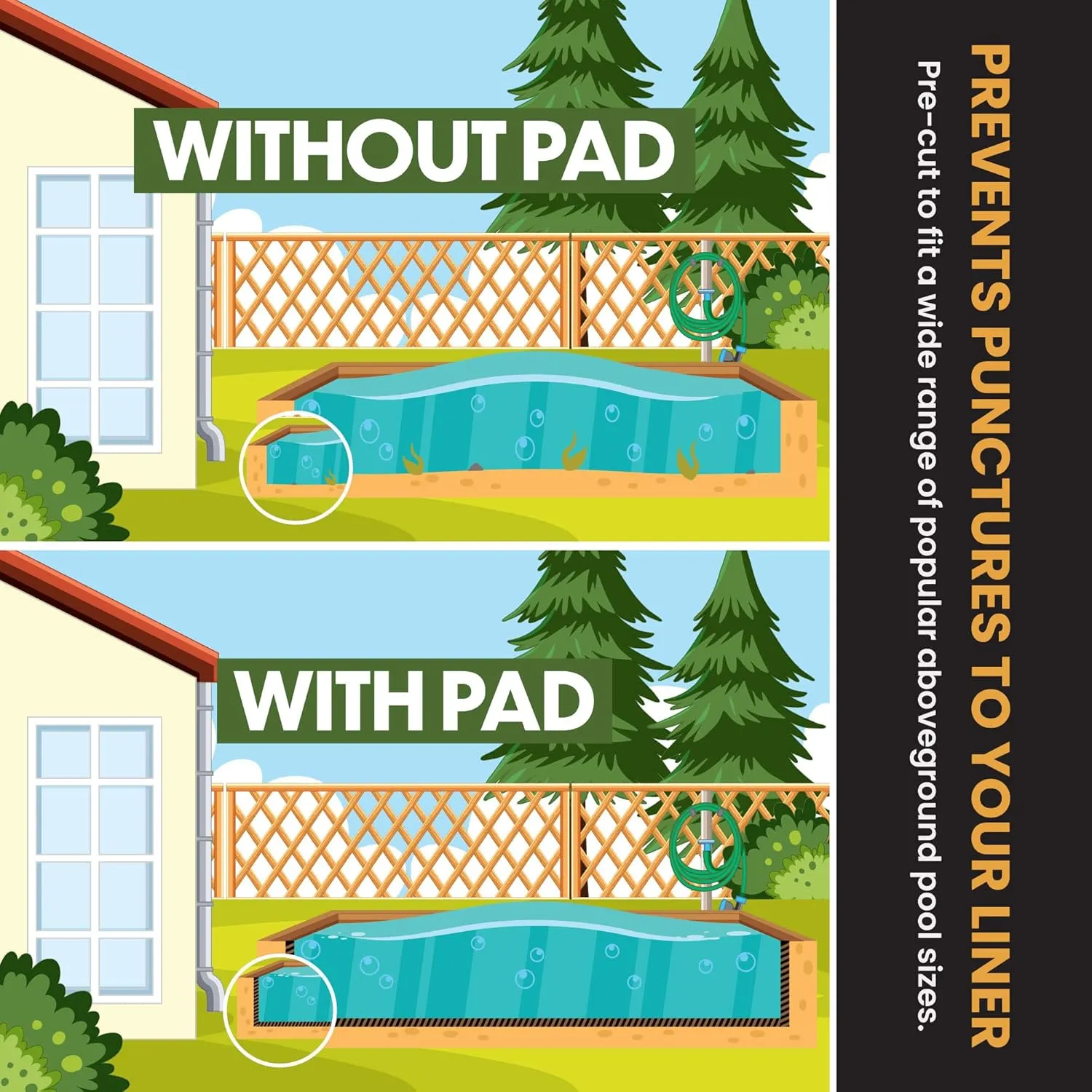 LL12R Above Ground Pad 12' Round, Protects The Bottom of Aboveground Pool and Extends Life of The Liner, Strong and Durable Puncture Resistant Polyester Geotextile Material, Black