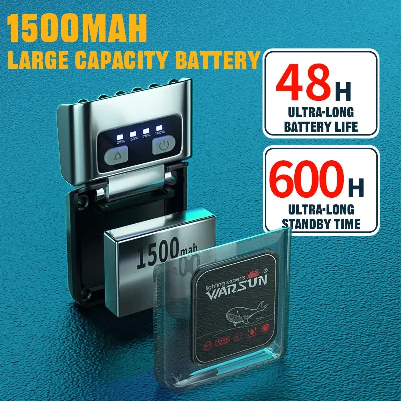 Long-Range LED Headlamp - Type-C Rechargeable Flashlight for High-Power Outdoor Lighting