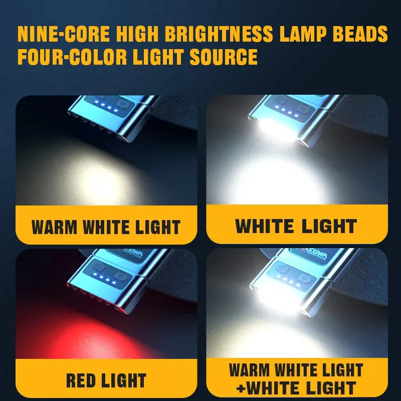 Long-Range LED Headlamp - Type-C Rechargeable Flashlight for High-Power Outdoor Lighting