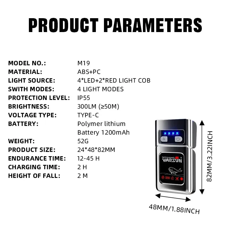 Long-Range LED Headlamp - Type-C Rechargeable Flashlight for High-Power Outdoor Lighting