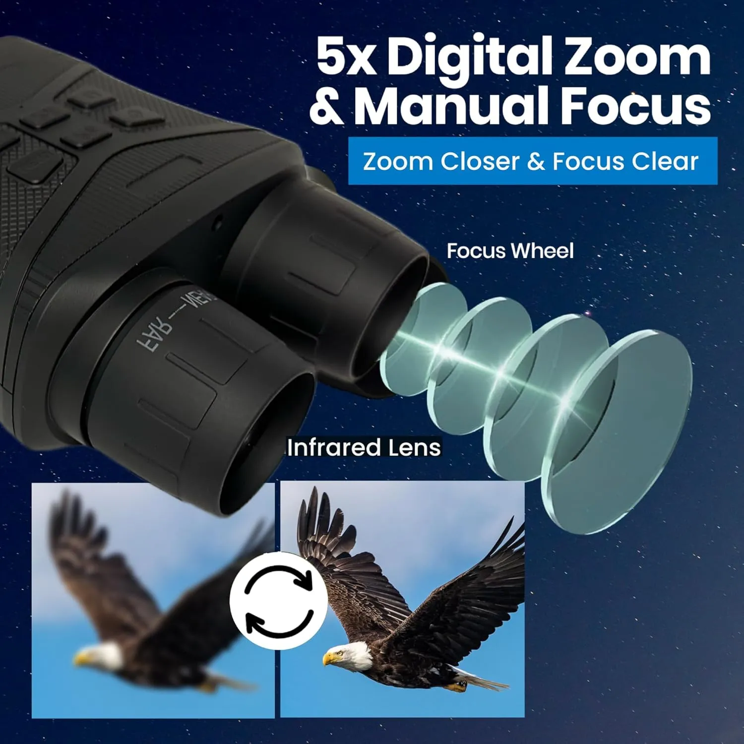 M. A. C.® Night Vision Goggles – 4K HD Infrared Night Vision Binoculars with 5X Digital Zoom, 3" Screen, Rechargeable Battery (Black)