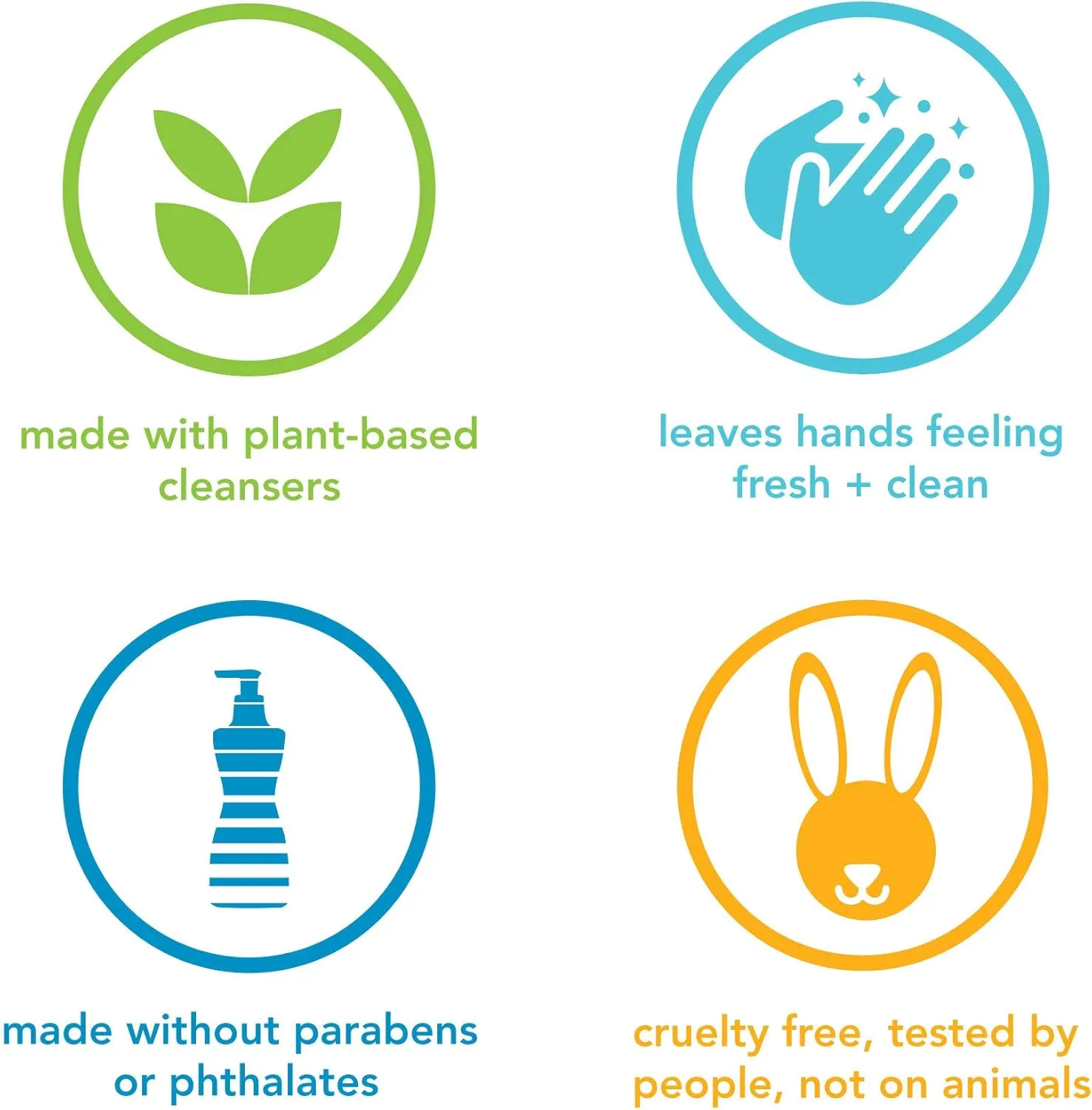 Method Foaming Hand Soap, Sea Minerals, Paraben and Phthalate Free, Biodegradable Formula, 10 fl oz (Pack of 3)