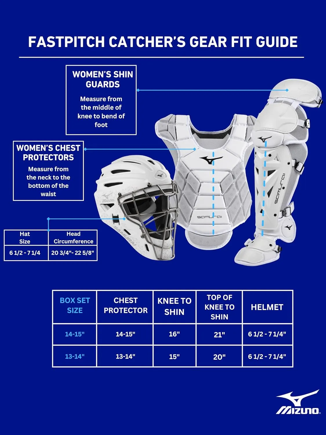 Mizuno Mizuno Women's Samurai Boxed Catcher's Gear Set