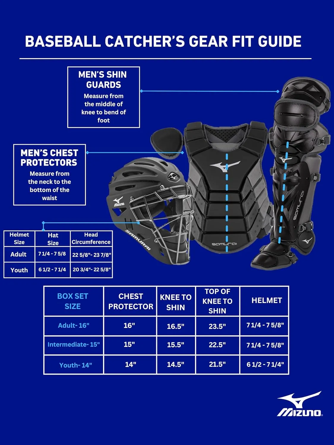 Mizuno Youth Samurai Baseball Boxed Catcher's Gear Set