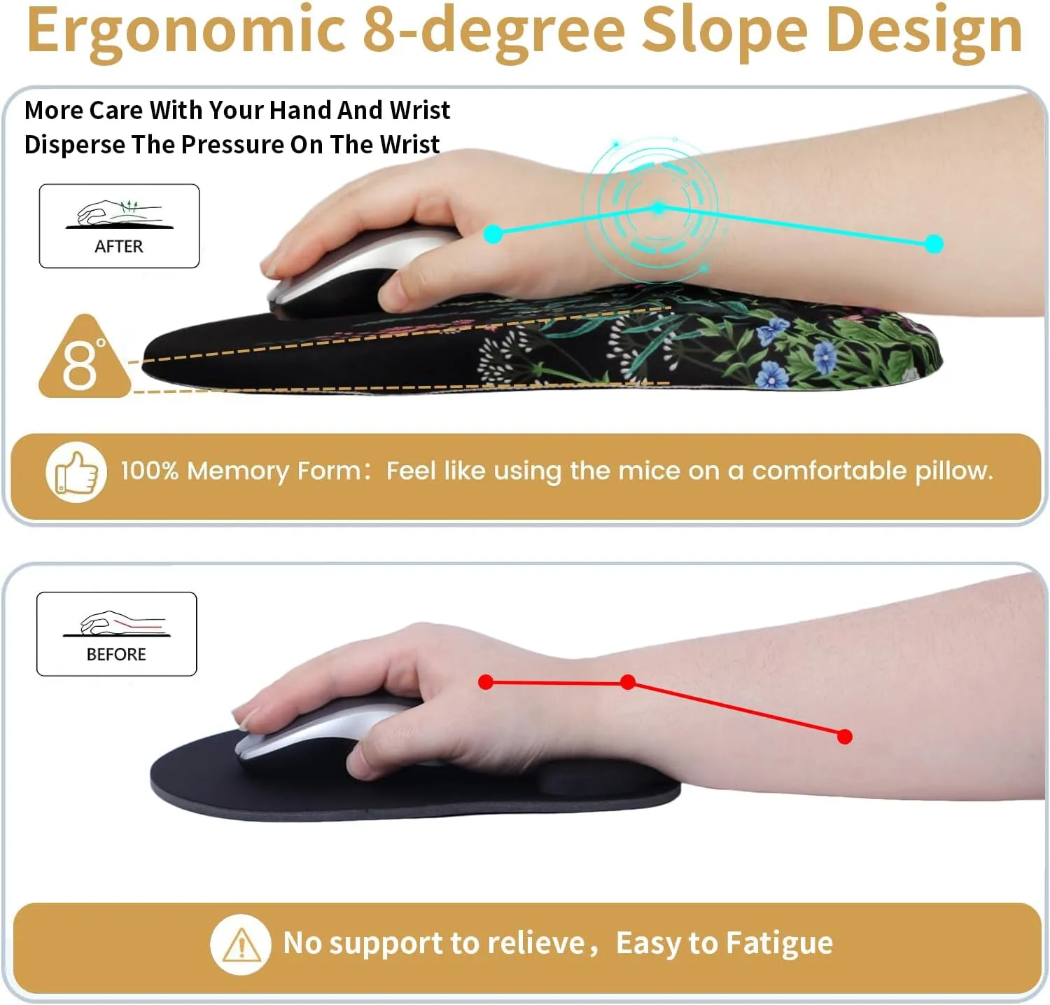 Mouse Pad Wrist Support,Ergonomic Mouse Pad with Wrist Rest,Computer Mouse Pads Pain Relief Keyboard Wrist Rest with Coaster Set,Non-Slip Computer Gel Mouse Pad for Laptop Keyboard Office-Flowers