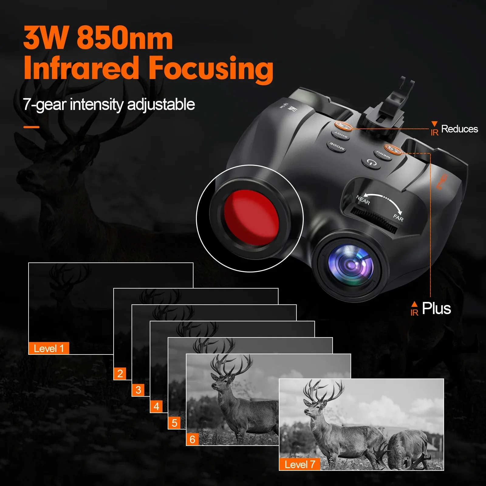 N4 Night Vision Goggles