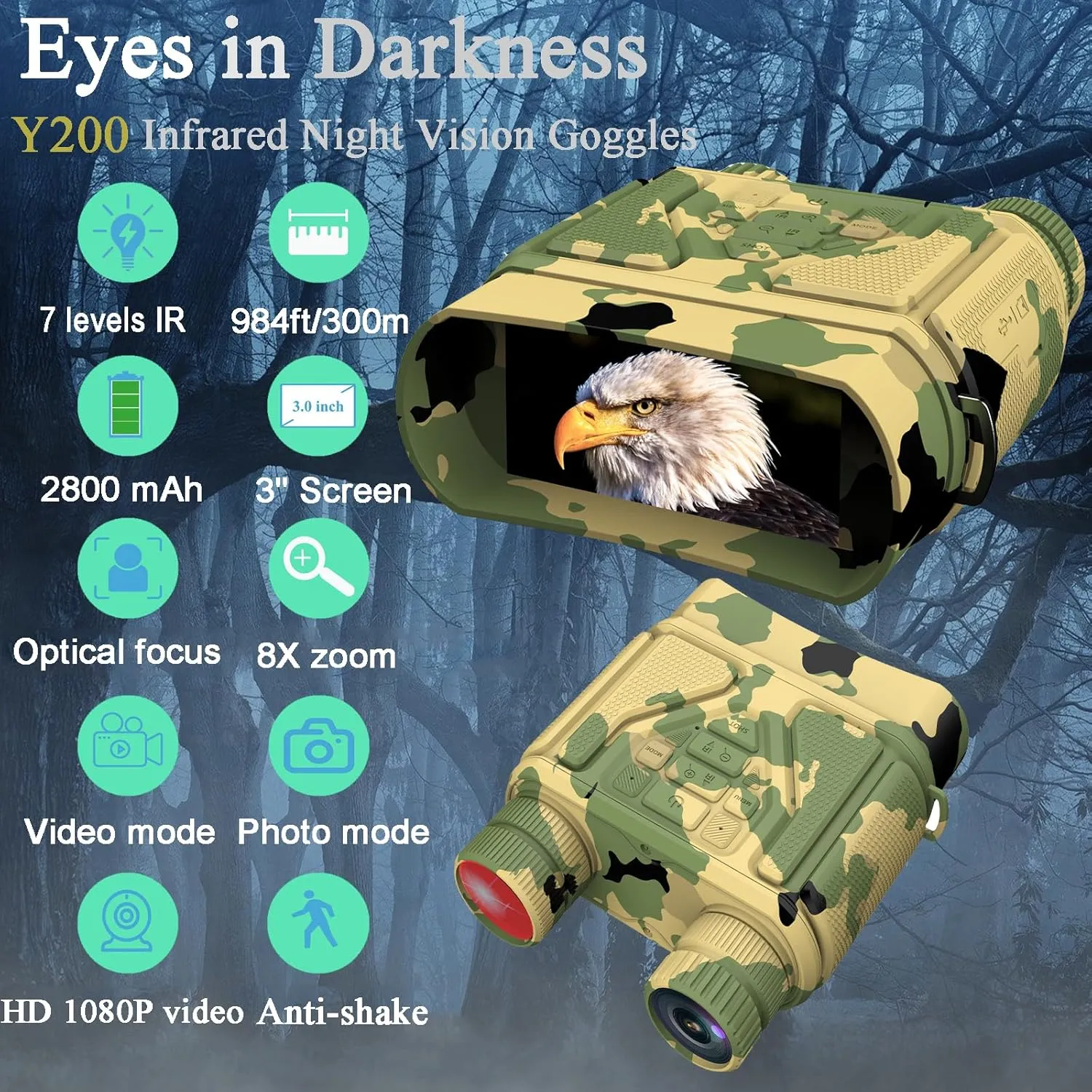 Night Vision Goggles Night Vision Binoculars for Total Darkness,Best Gifts for Men Him Dad Husband Boyfriend, Gear for Hunting and Camping