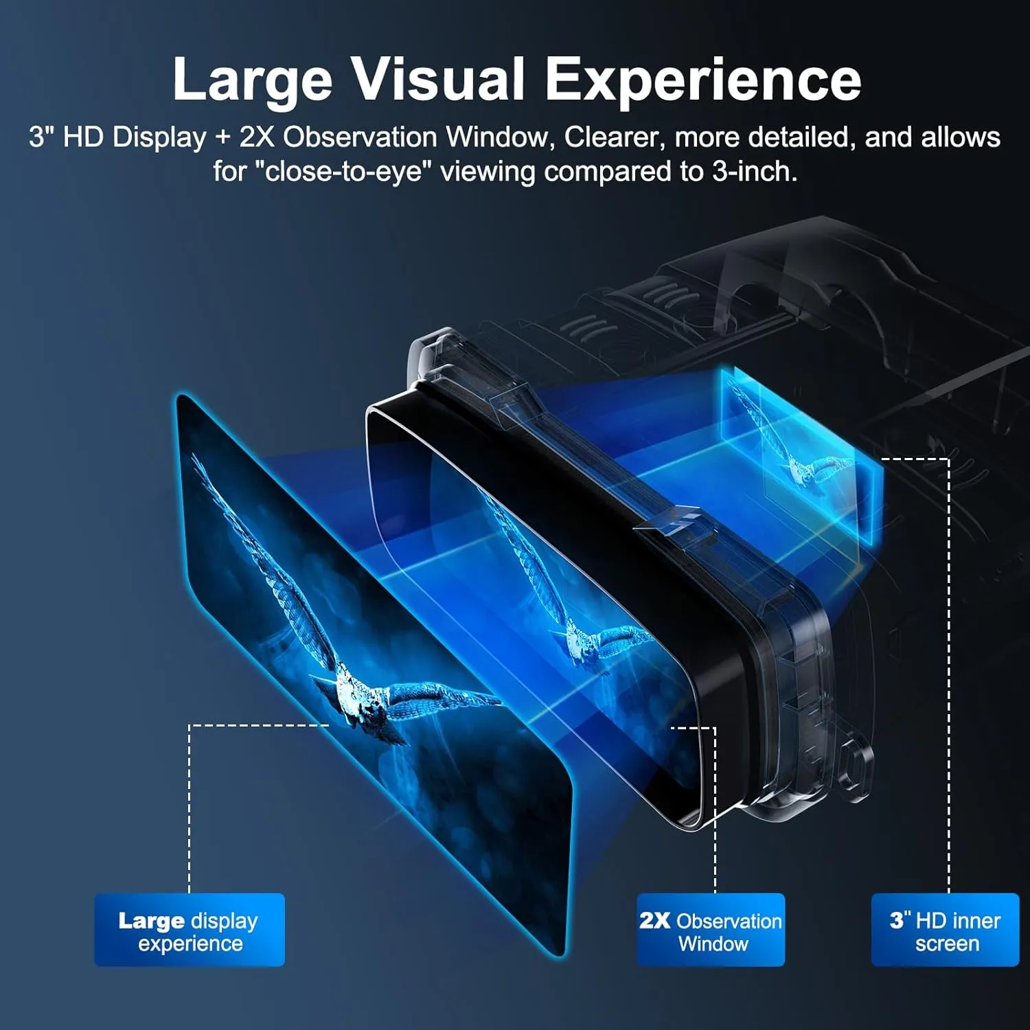Night Vision Goggles, True 4K Night Vision Binoculars, Built-in Powerful Focusable IR, 6000mAh Rechargeable Battery, Super Large Display, Long Viewing Range, Free 64GB Card (Black 4k Pro)