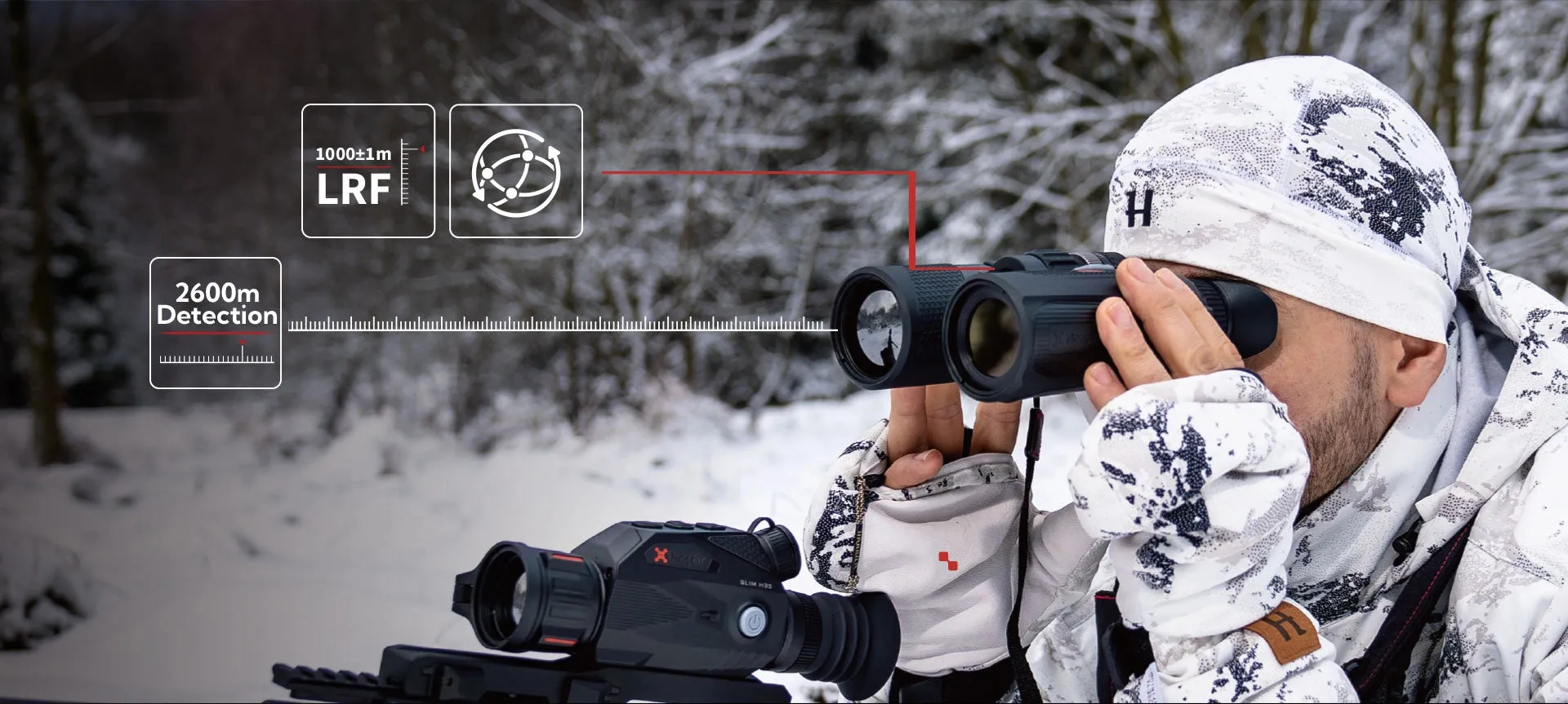 Nocpix Quest H35R Thermal Binoculars