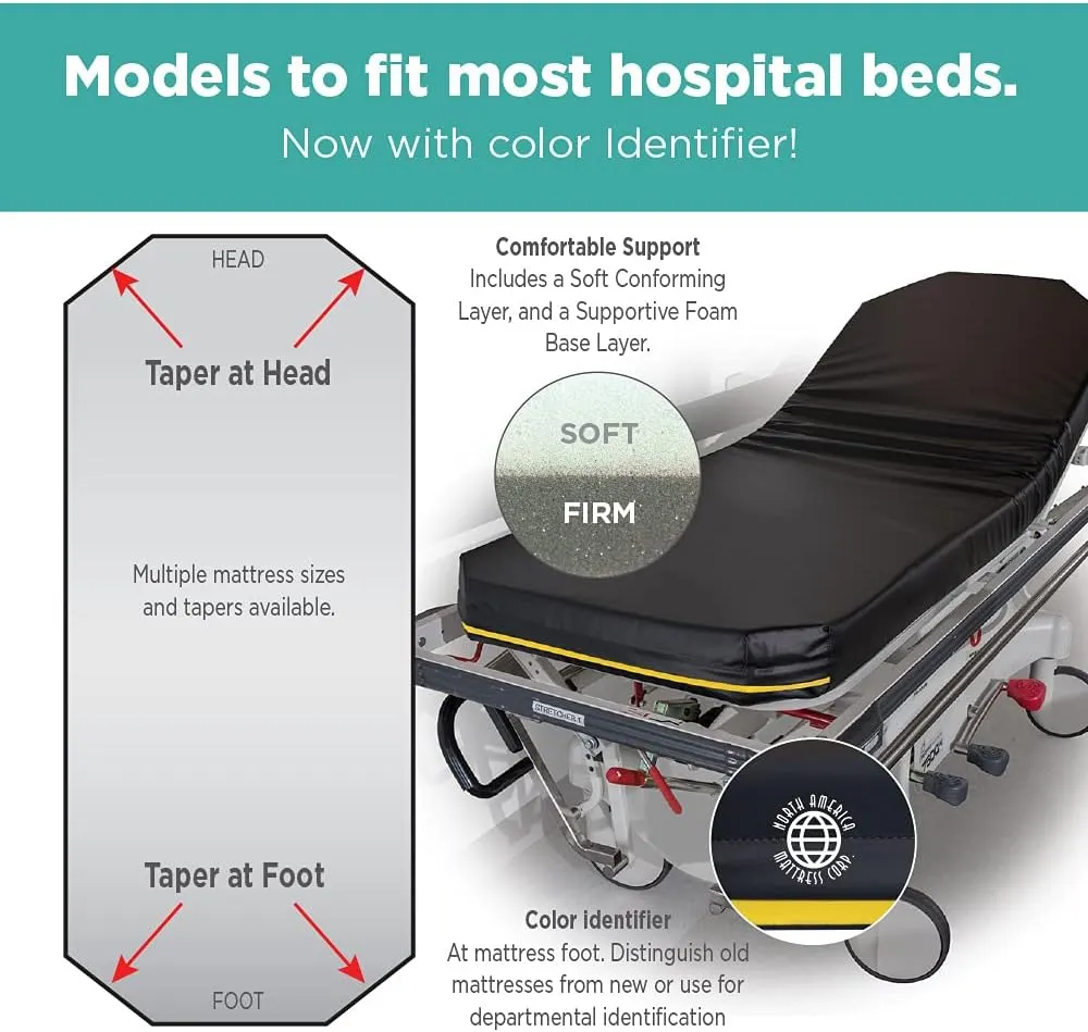 North American Mattress Midmark General Transport Standard Stretcher Pad (Model 516)