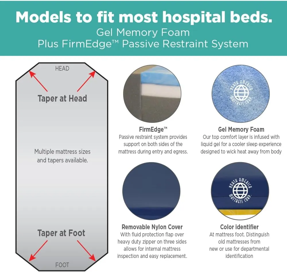 North American Mattress Midmark General Transport Ultra-Comfort Stretcher Pad (Model 511-UC)