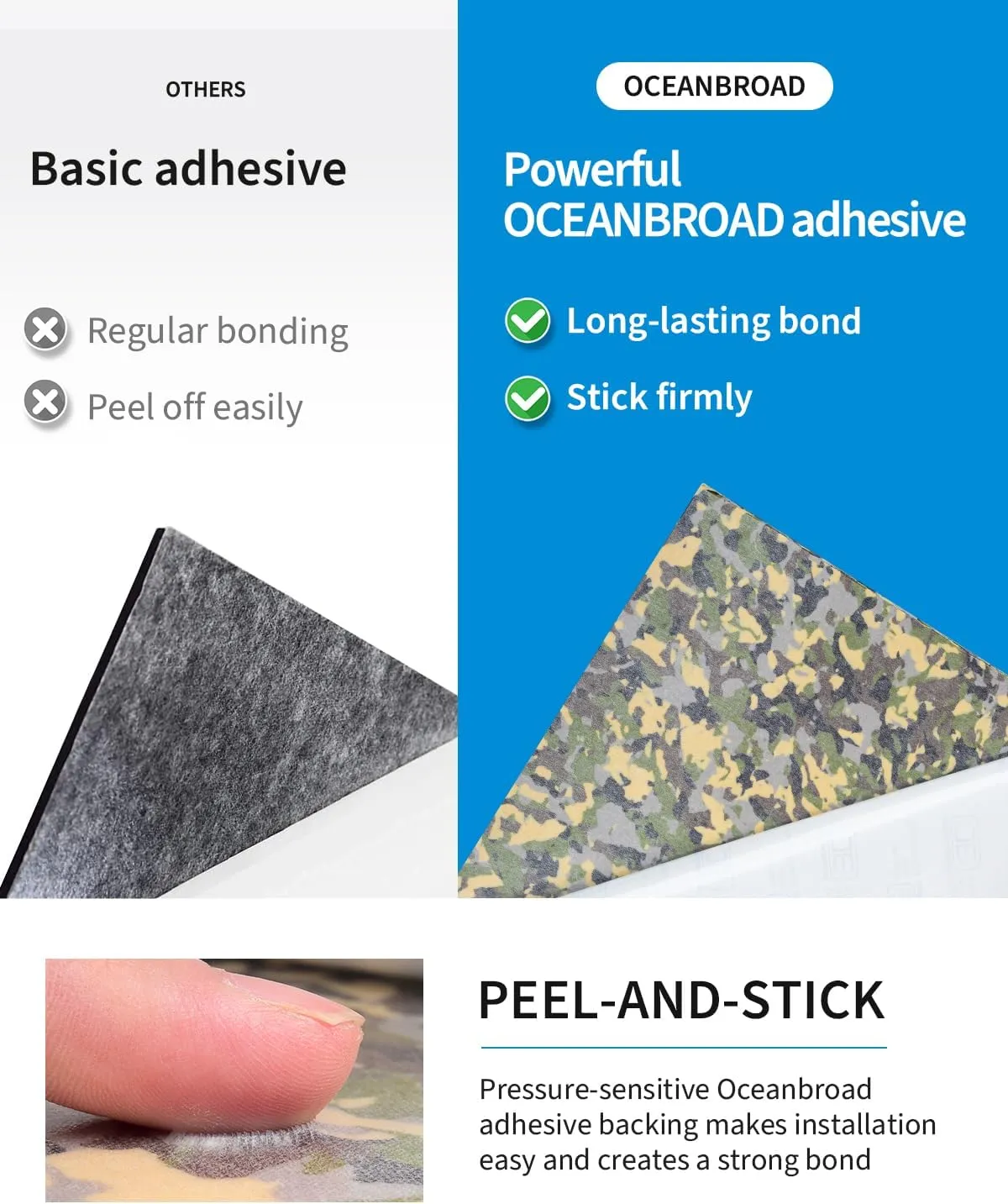 OCEANBROAD Self-Adhesive 96''x16''/23''/38''/47'' Camouflage Boat Flooring Non-Slip Traction Pad EVA Foam Sheet for Jon Boat Surfboard SUP Board Kayak, Camo Black/Blue/Green/Brown/Yellow/Gray