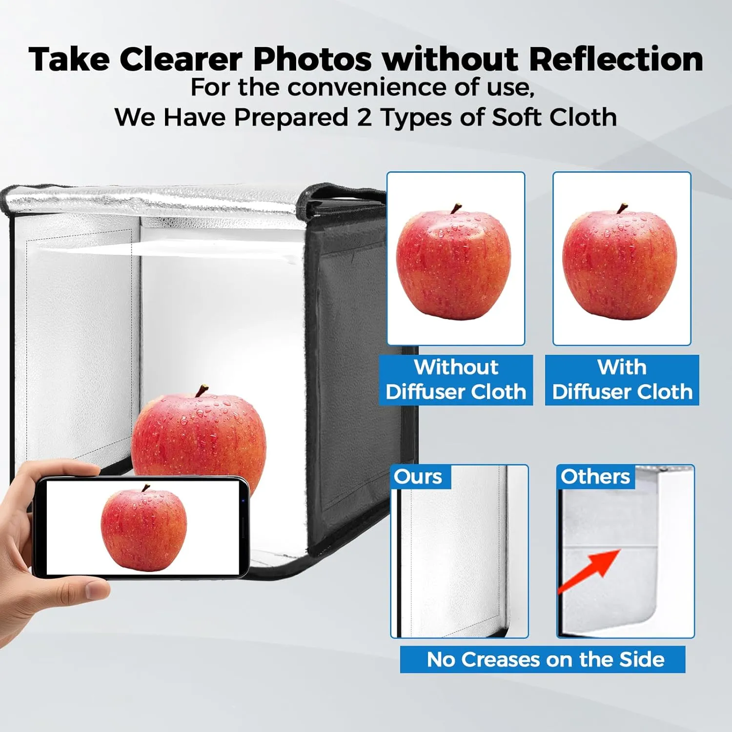 Photo Light Box, 12/16/20/24/32 Inch Photography Light Box with CRI>95 120 Light Beads. Dimmable Shooting Tent Kit with White and Warm Light. 6 Color Backdrops Photo Booth for Studio Products Display