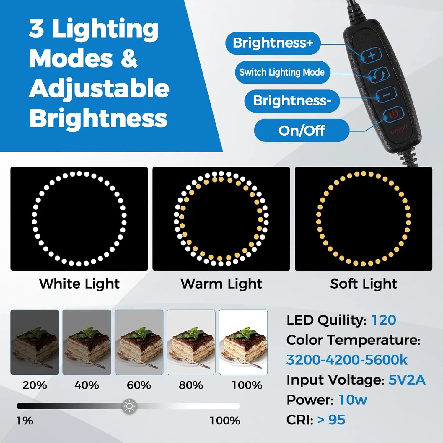 Photo Light Box, 12/16/20/24/32 Inch Photography Light Box with CRI>95 120 Light Beads. Dimmable Shooting Tent Kit with White and Warm Light. 6 Color Backdrops Photo Booth for Studio Products Display