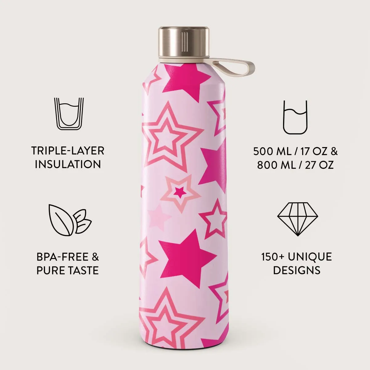 Plastic Sky - Water Bottle