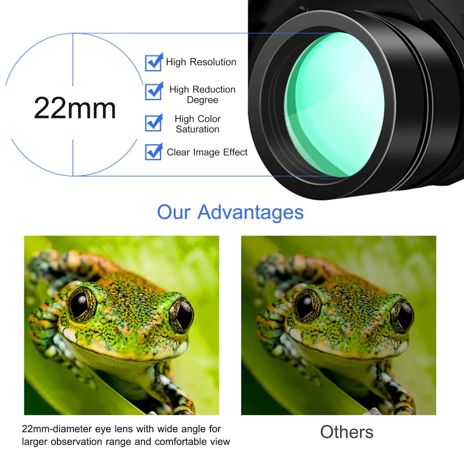 Portable Zoom Binoculars with FMC Lens