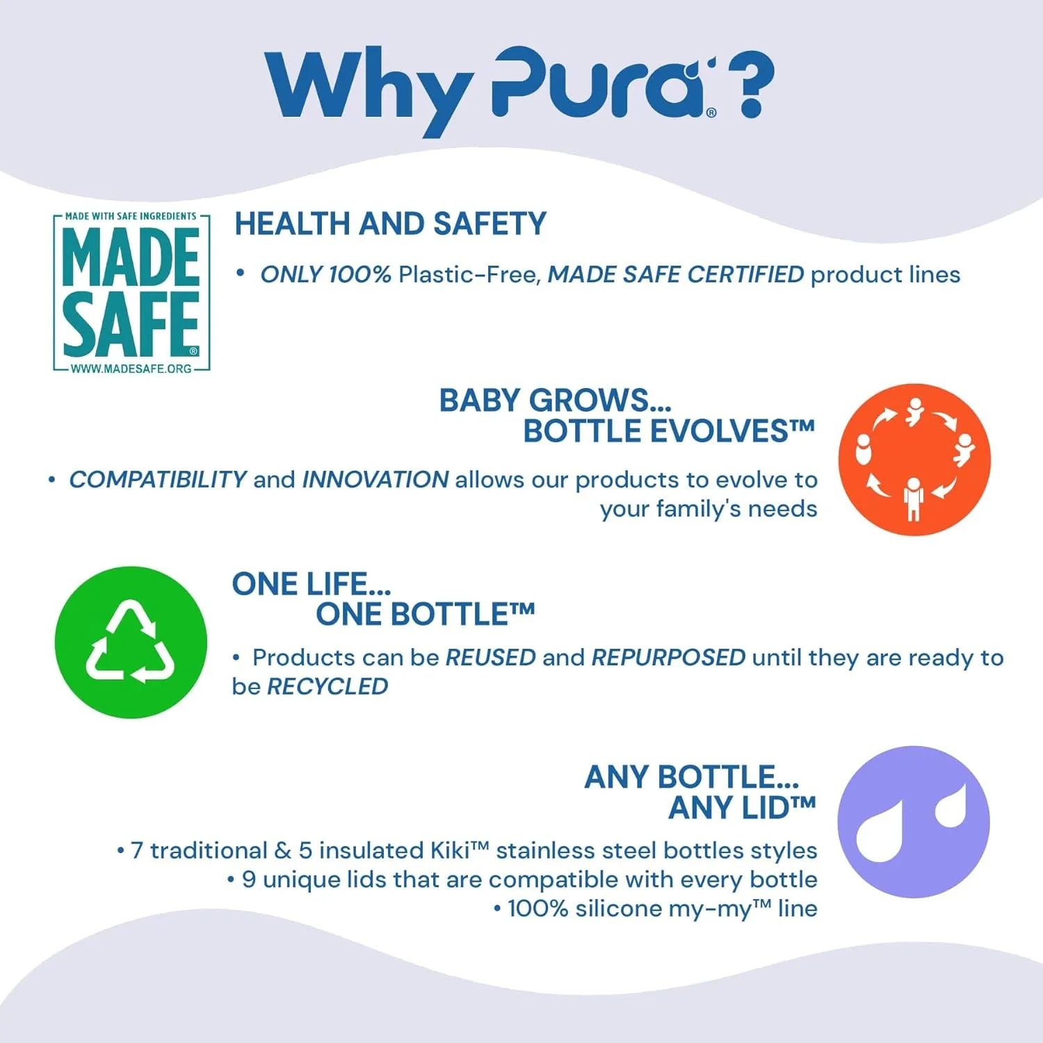 Pura Kiki 11oz/325ml Stainless Steel Straw Bottle w/Sleeve - 100% Plastic-Free, MadeSafe Certified, 100% Medical-Grade Silicone Straw for Kids, Toddlers, Preschoolers, Babies & Infant - New Mint