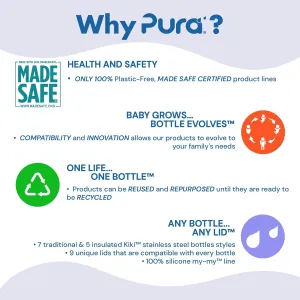 Pura Kiki 11oz/325ml Stainless Steel Straw Bottle w/Sleeve - 100% Plastic-Free, MadeSafe Certified, 100% Medical-Grade Silicone Straw for Kids, Toddlers, Preschoolers, Babies & Infant - New Mint