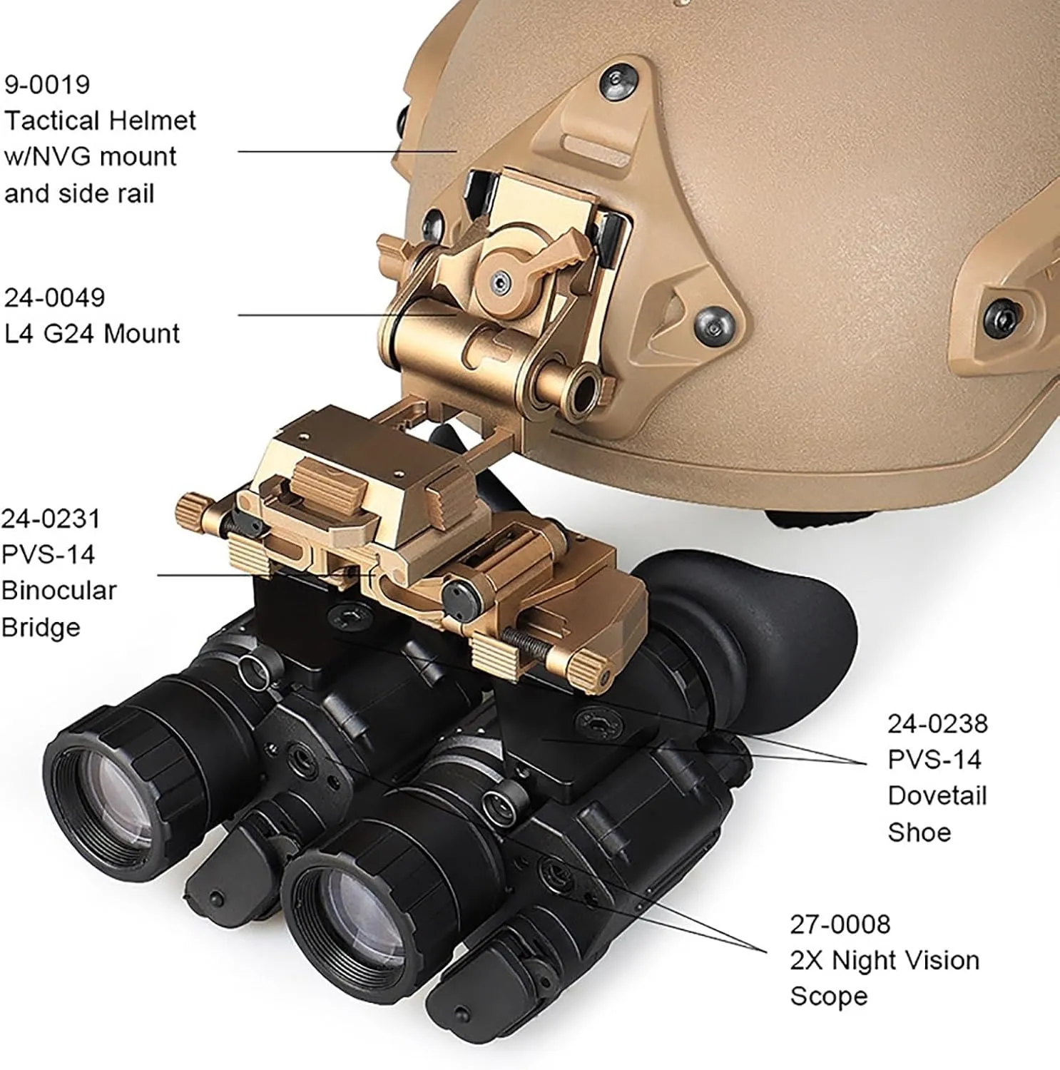 PVS-14 Light Weight Dual Tube Mounting System IC AN/PVS-14LW，Night Vision Goggles Night Vision Adapter for PVS-14 Night Vision Binoculars Monocular Or Binocular (Color : Black)