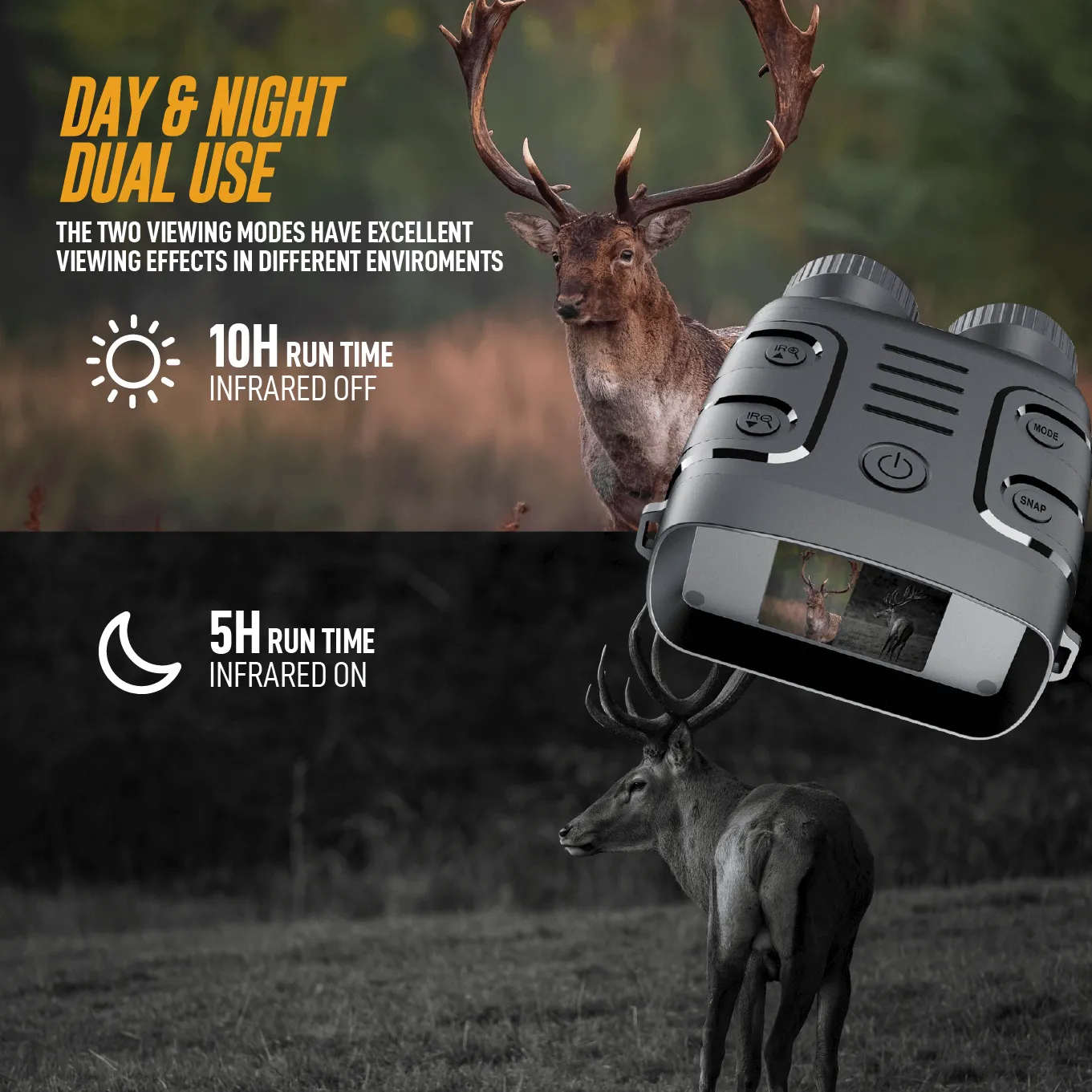 R18 5X Digital Night Vision Binoculars