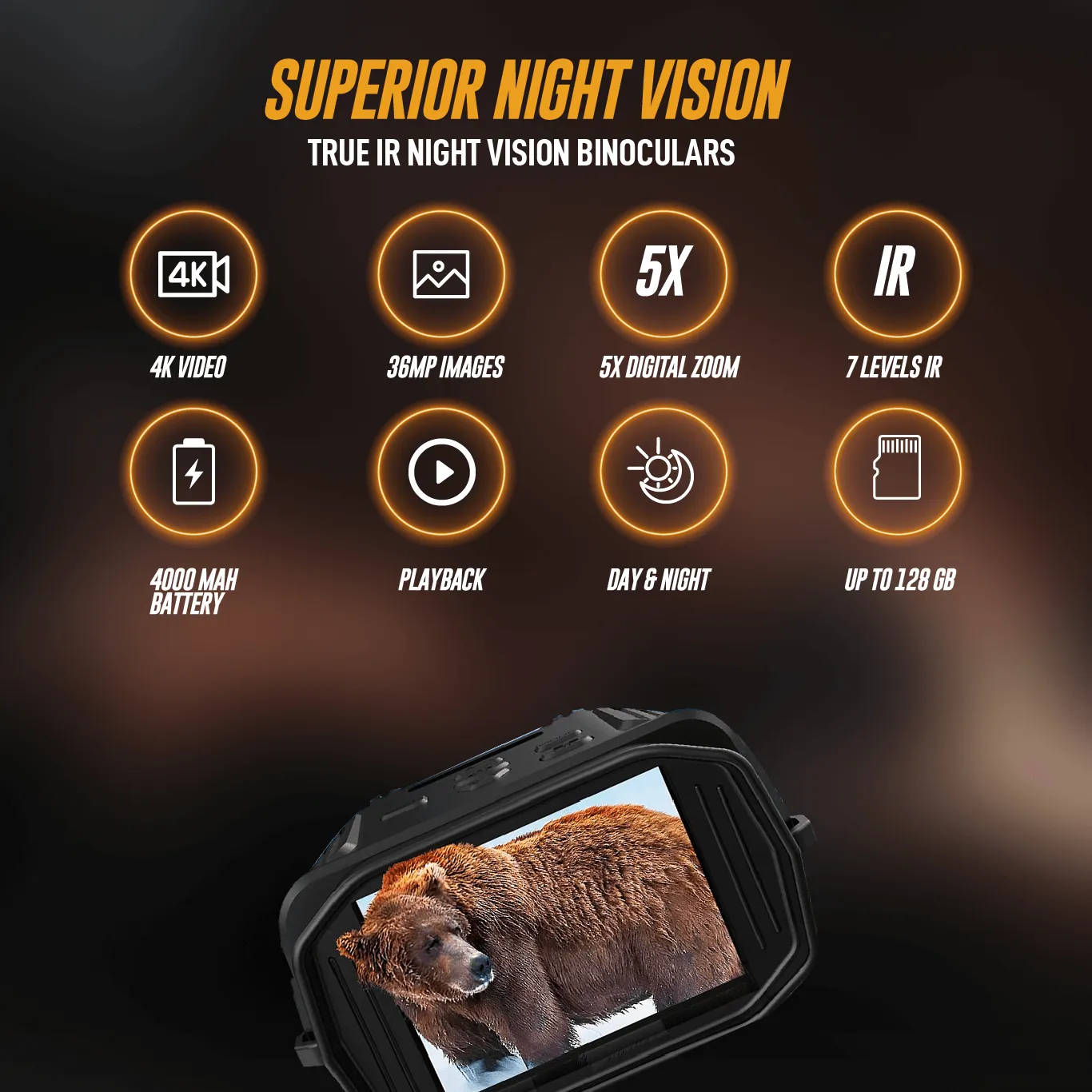 R18 5X Digital Night Vision Binoculars