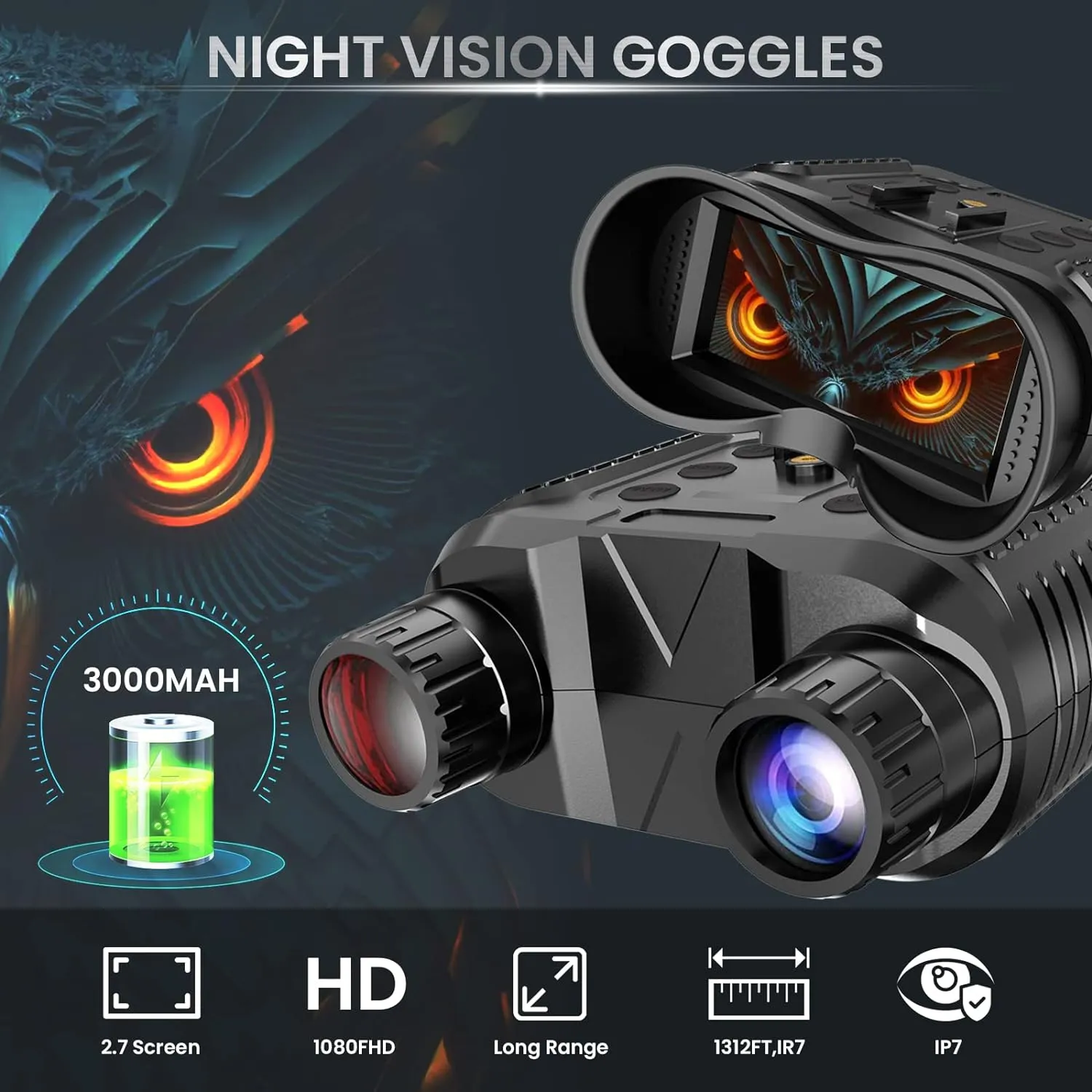 RoyaleGlow 3D Night Vision Goggles Binoculars Clear View
