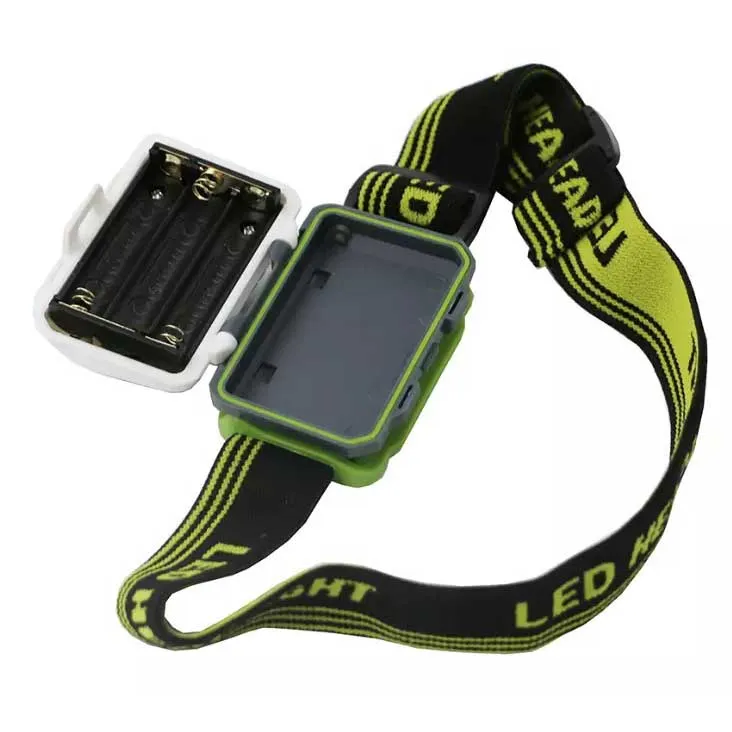 RUSSEL - 240 Lumens HeadLamp