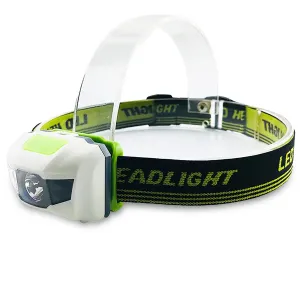 RUSSEL - 240 Lumens HeadLamp