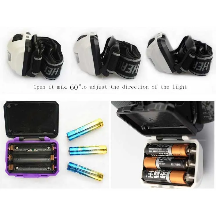 RUSSEL - 240 Lumens HeadLamp