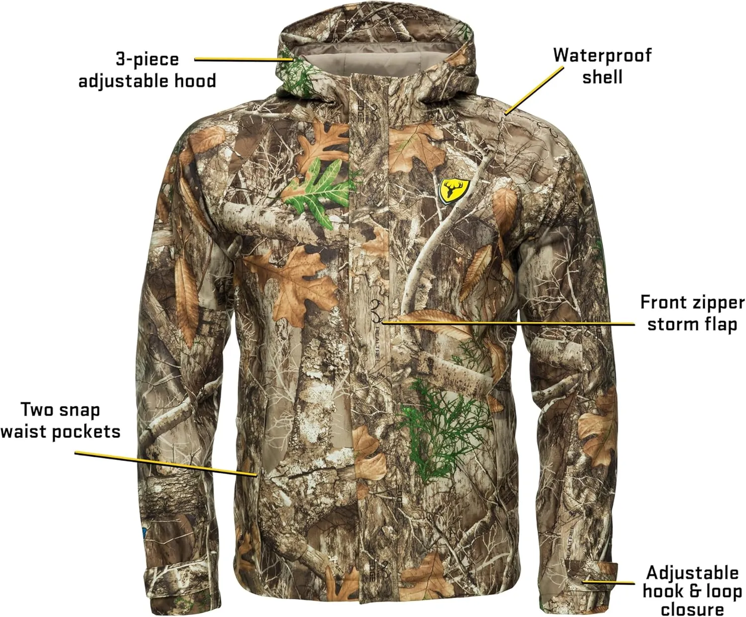 SCENTBLOCKER Drencher Men's Lightweight Breathable Waterproof Camo Rain Jacket