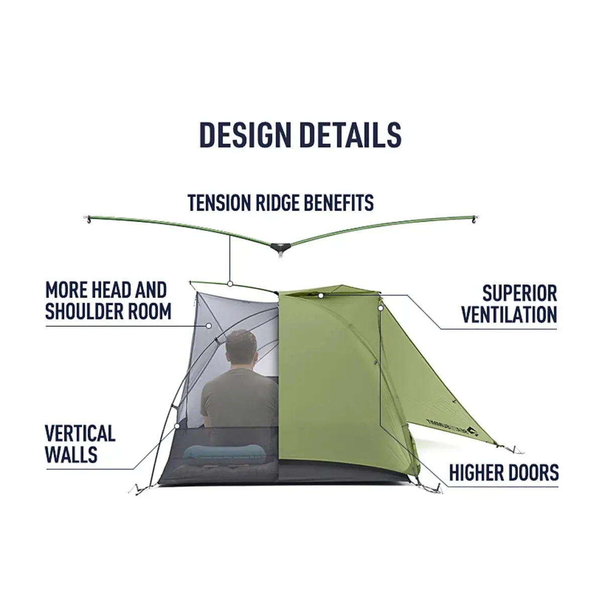 Sea To Summit Alto TR1 Ultralight Tent (1 Person) - Green