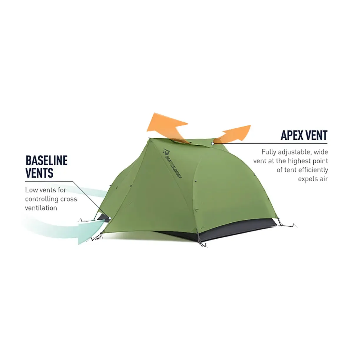 Sea To Summit Telos TR2 Ultralight Tent (2 Person) - Green