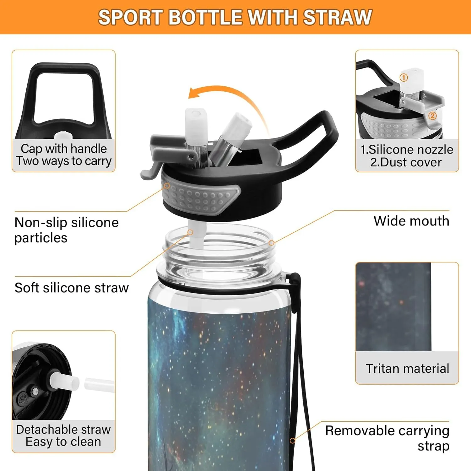 senya Magic Forest Deer Sport Water Bottle with Straw Tritan Clear Bottle for Outdoor Gym Travel