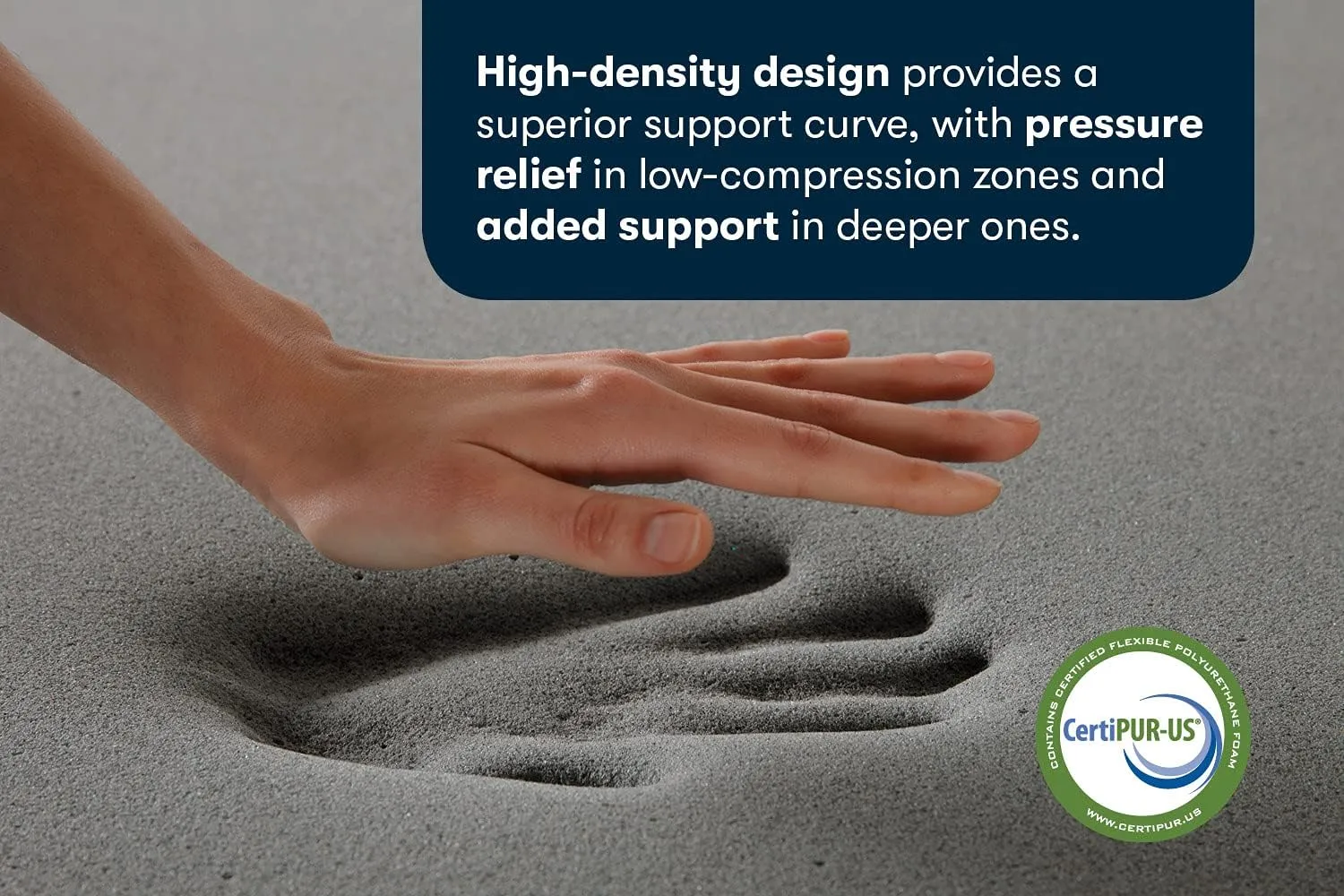 Serta Carbon Dream Cooling, Pressure-Relieving Memory Foam Mattress Topper, 3 Inch, Twin