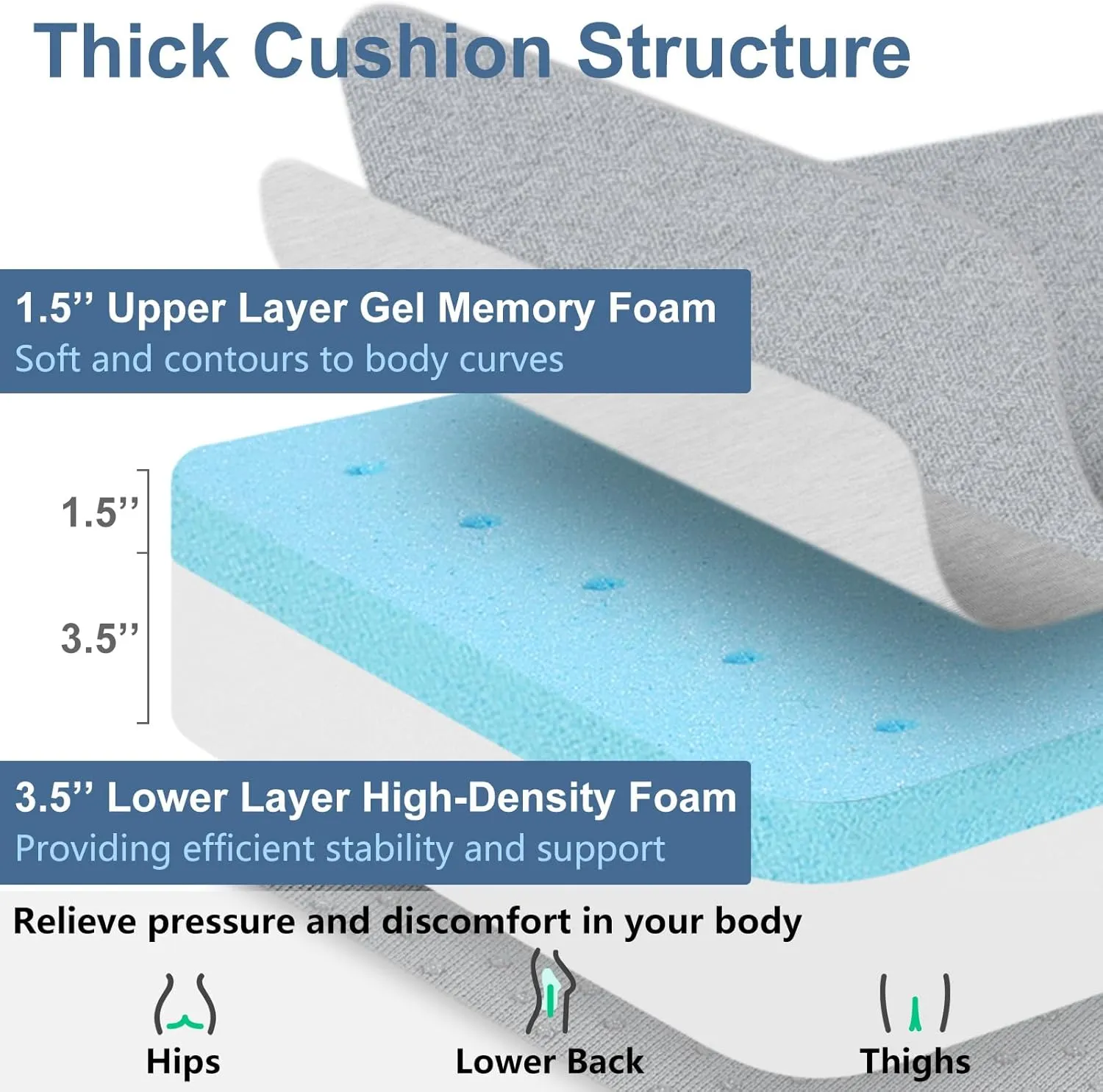 Shinnwa Gel Memory Foam Recliner Cushion for Elderly, Extra Large Seat Cushion, Dual-Layer Foam Chair Pad for Couch, Armchair, Wicker Chairs, Floor, 20 × 20 × 5in, Light Gray