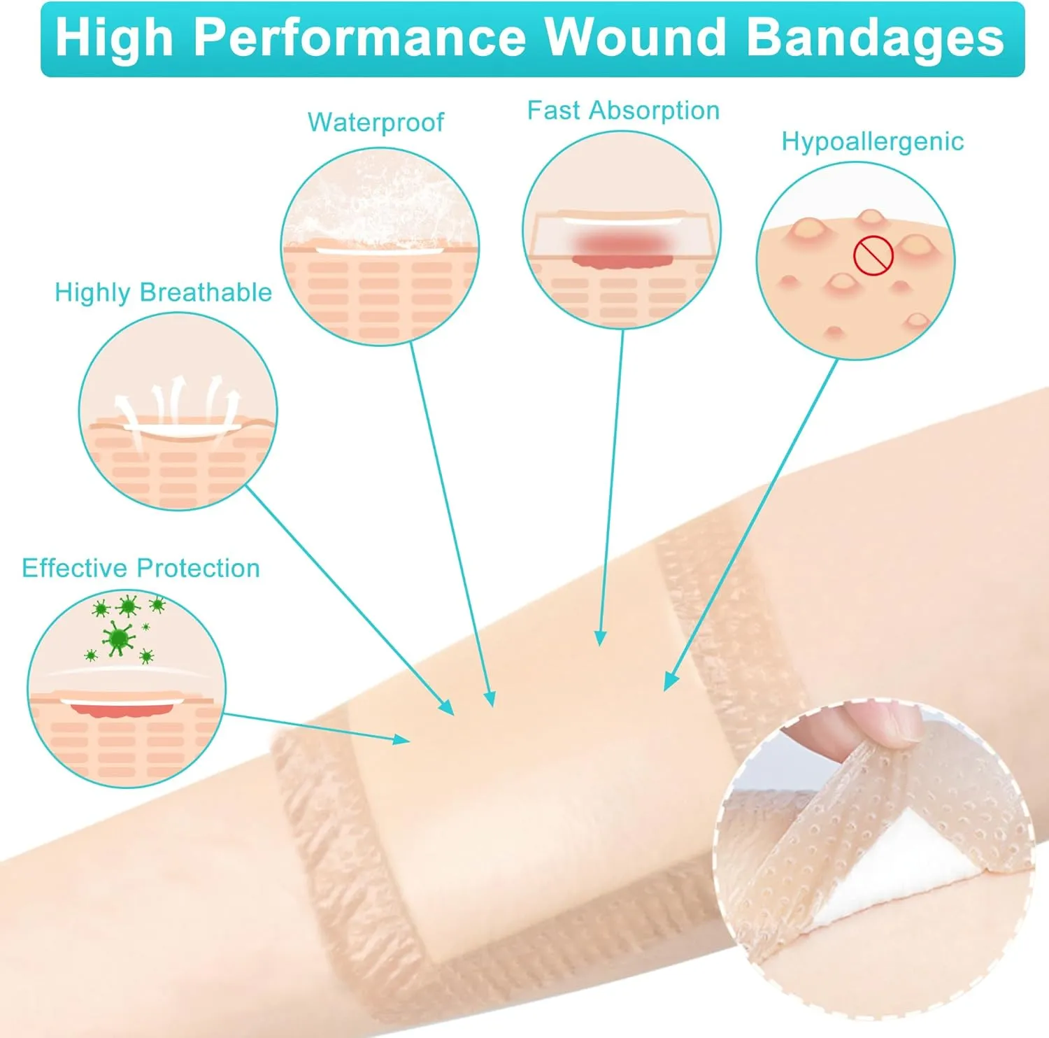 Silicone Foam Dressing with Gentle Border 20 Pack-4"x4" Wound Dressing Highly Absorbent Large Waterproof Bandages for Wounds Care, Leg Ulcers, Pressure Ulcers, Bedsores, FSA HSA Eligible