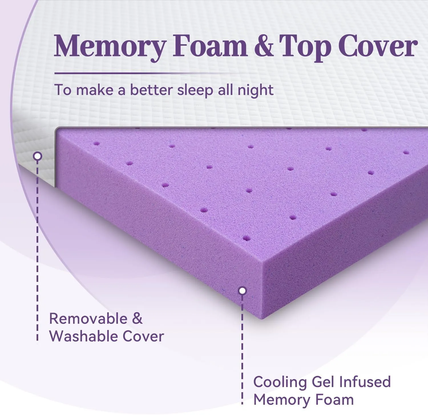 SINWEEK 2 Inch Gel Memory Foam Mattress Topper Queen Size, Ventilated High Density Pad for Back Pain, Bed Topper with Removable Soft Cover, CertiPUR-US Certified