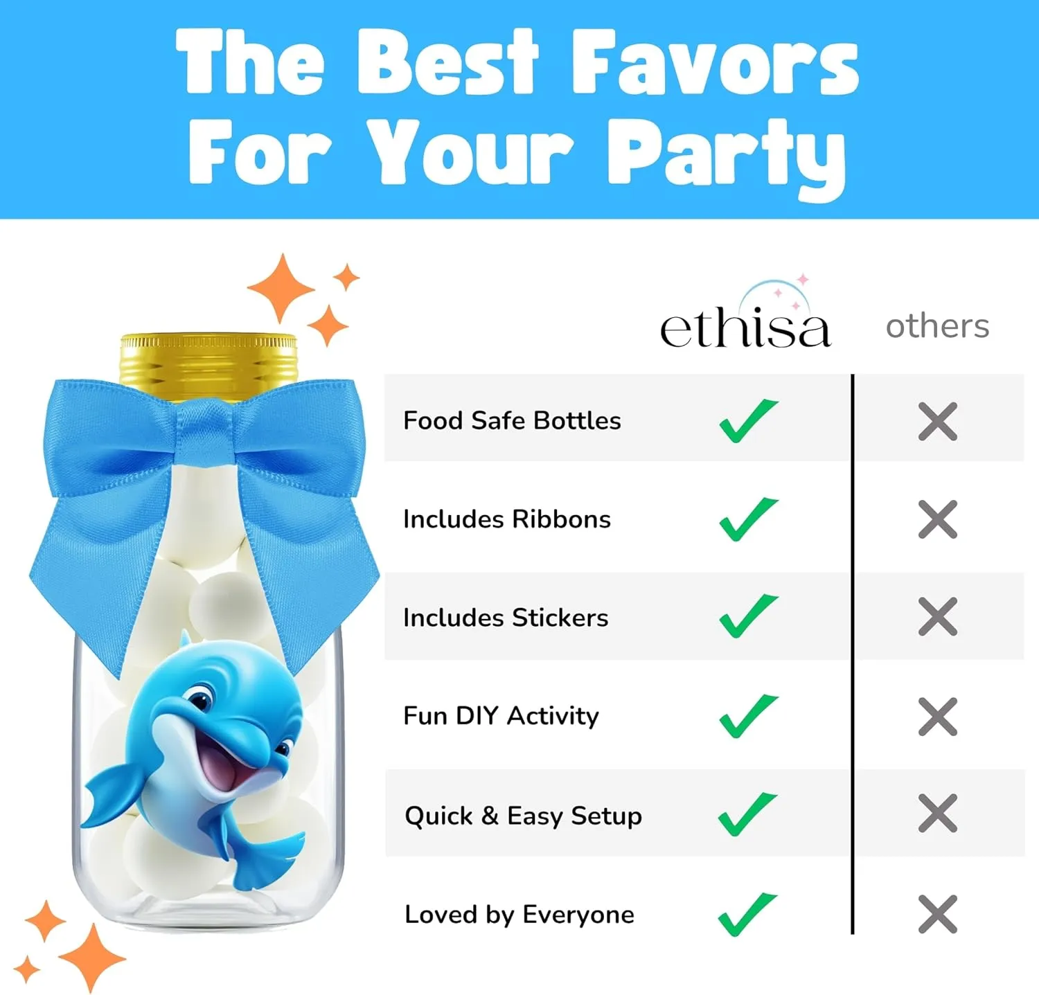 Small 12 Pack Dolphin Party Favors - DIY Candy Jars with Ribbons and Stickers - Party Decoration Bottles for Birthday, School Classroom, and Baby Shower - Dolphin Table Centerpiece for Kids