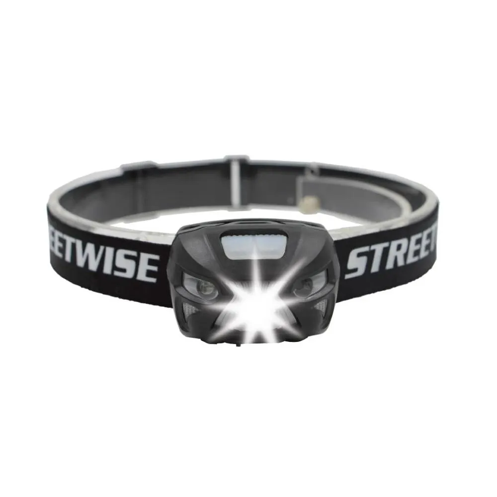 Smart Light LED Headlamp