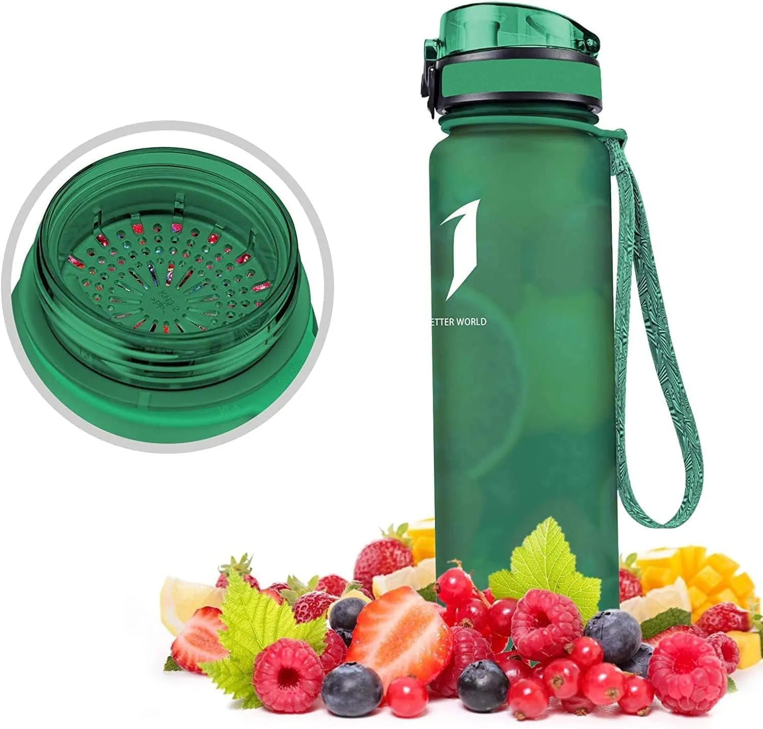 Super Sparrow Water Bottle - 12 oz/17 oz/25 oz/32 oz - BPA Free Tritan Water Bottles - One Touch Opening - Leak-proof Plastic Bottle - Kids Water Bottle for Office, Gym, Outdoor, Sports