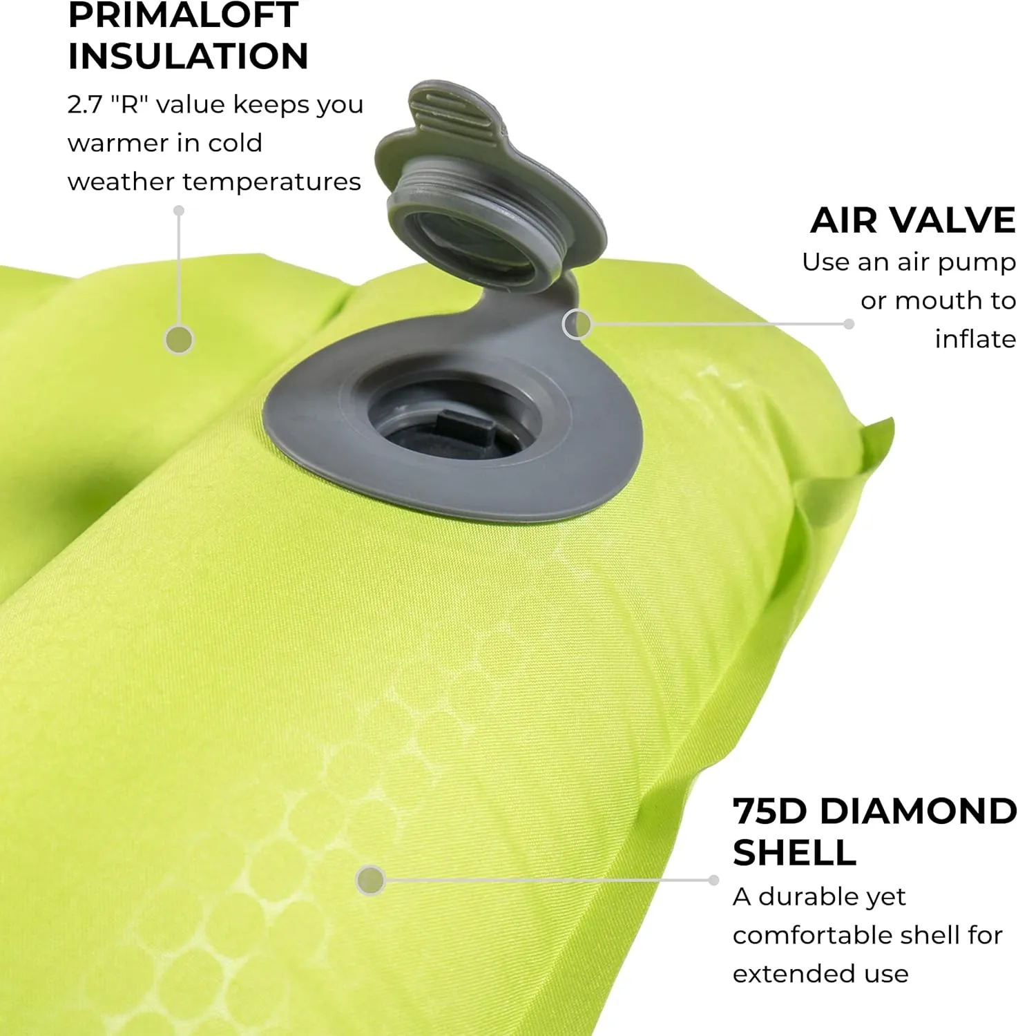 Teton Self Inflating Sleeping Pad, Inflatable Camping Sleeping Pads, Compact Mat for Camping, Backpacking, and Hiking.