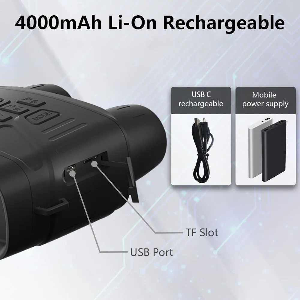 Tokyo Mart Night Vision Binoculars
