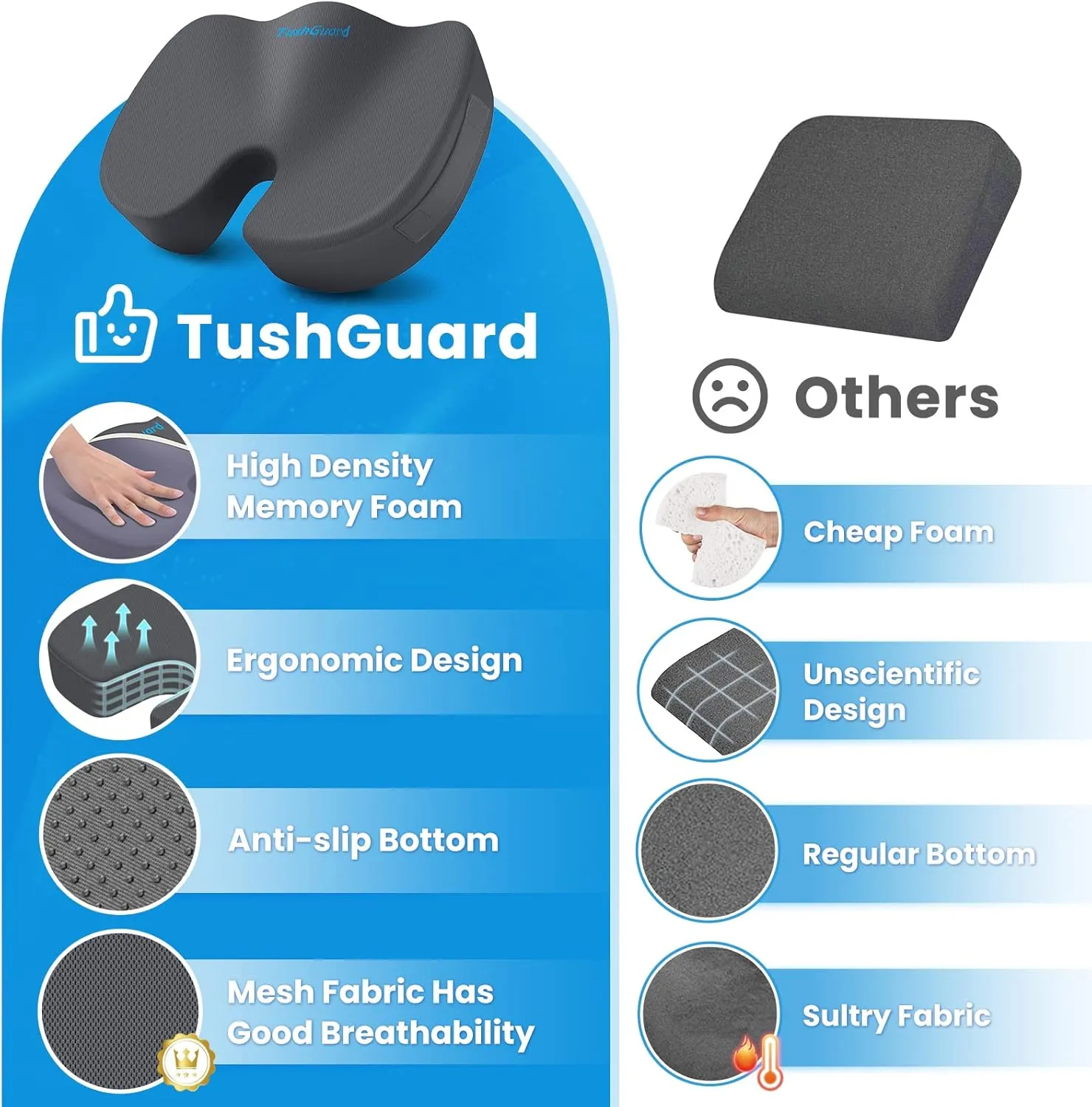 TushGuard Seat Cushion, Office Chair Cushions, Car Seat Cushion, Non-Slip Relief Chair Pad, Memory Foam Butt Pillow for Computer Desk, Office Chair, Grey
