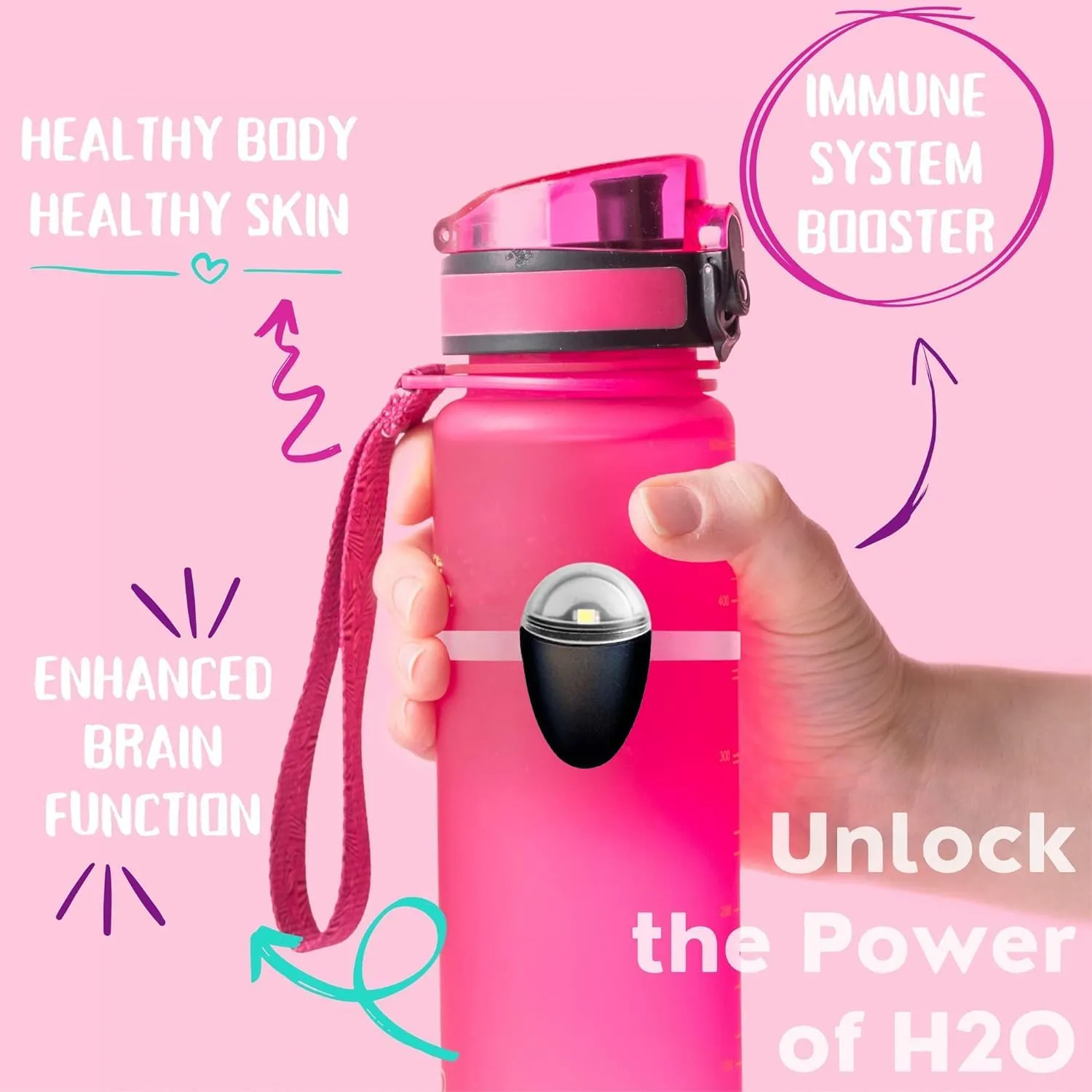 ULLA Smart Light for Water Bottle, Small Hydrate Reminder, Fits Most Water Bottles, Lights Up When Time to Drink, Hydration Intake Planner, Home & Office Use, BPA Free - Black