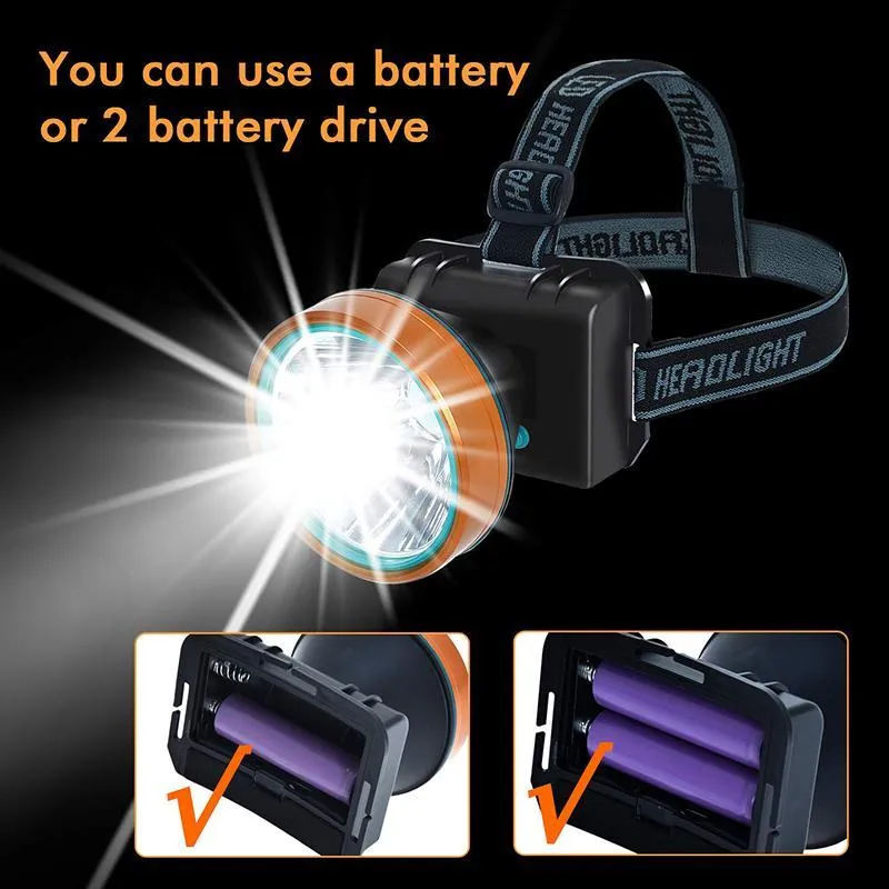 Ultra-Bright LED Headlamp