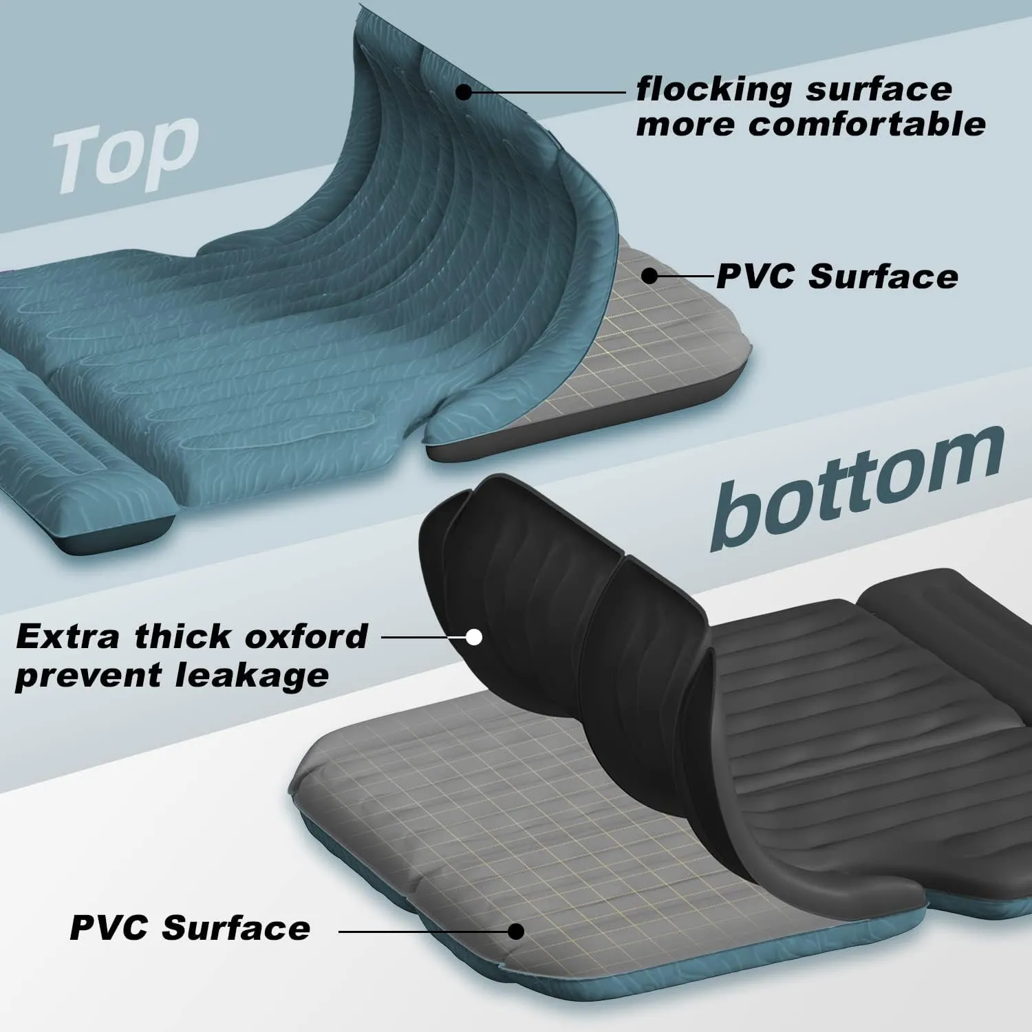 Umbrauto Inflatable SUV Air Mattress: Upgraded Flocked Surface Car Camping Airbed for Back Trunk, Truck Sleeping Bed Pad with Electric Pump for Outdoor Travel