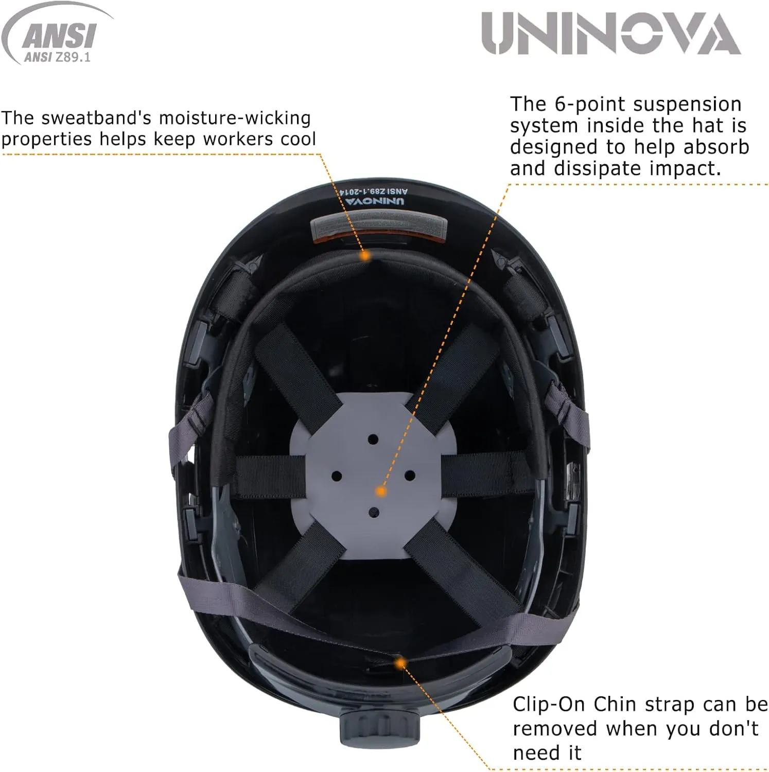 UNINOVA Safety Hard Hat - ANSI Z89.1 Approved Helmet Adjustable - 6-Point Ratchet Suspension, Perfect for Construction (02Black)