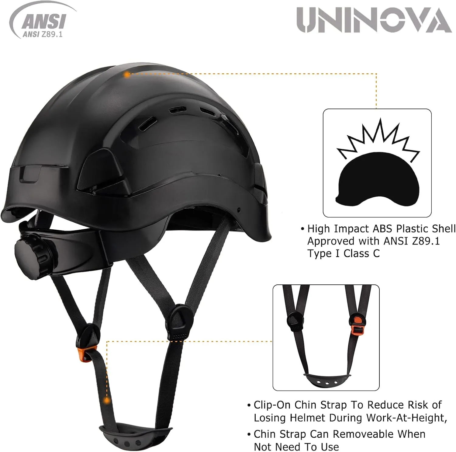UNINOVA Safety Hard Hat - ANSI Z89.1 Approved Helmet Adjustable - 6-Point Ratchet Suspension, Perfect for Construction (02Black)